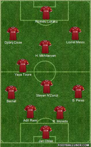 Liverpool Formation 2018