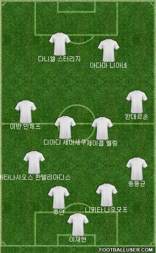 Dream Team Formation 2018
