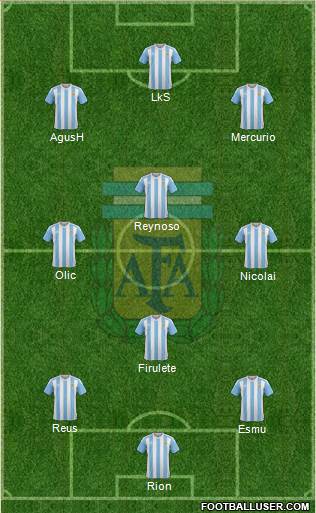 Argentina Formation 2018