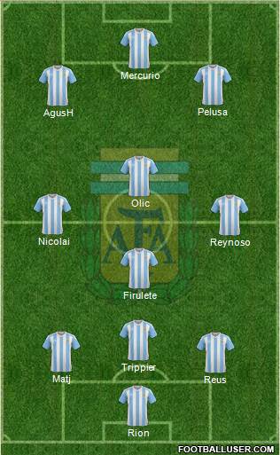 Argentina Formation 2018