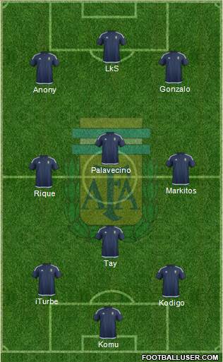 Argentina Formation 2018