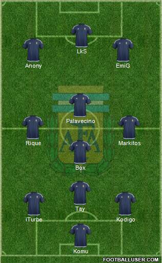 Argentina Formation 2018