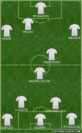 Dream Team Formation 2018