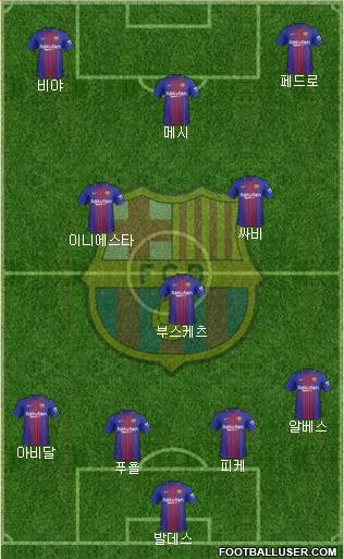 F.C. Barcelona Formation 2018