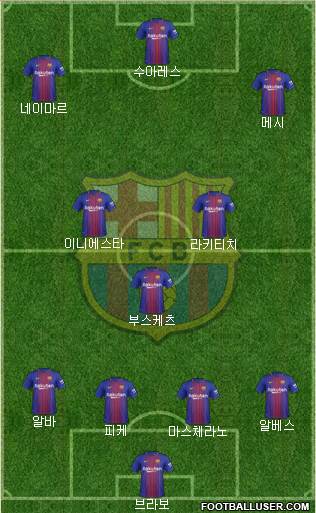 F.C. Barcelona Formation 2018