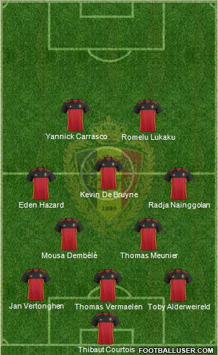 Belgium Formation 2018