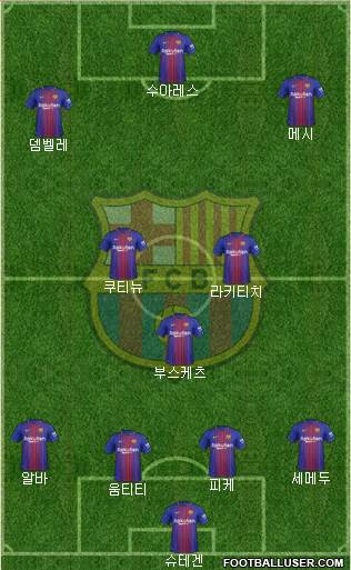 F.C. Barcelona Formation 2018