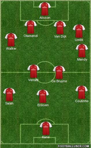 Arsenal Formation 2018