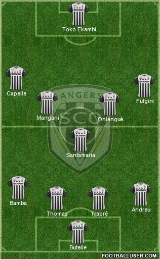 Angers SCO Formation 2018