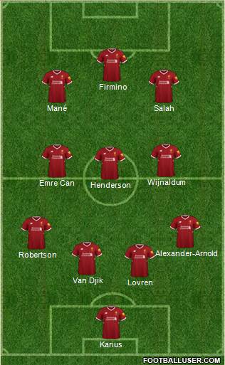 Liverpool Formation 2018