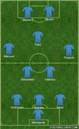 Championship Manager Team Formation 2018