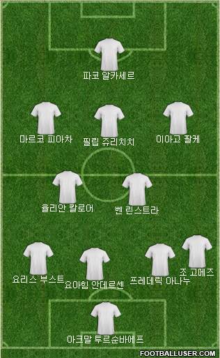 Dream Team Formation 2018