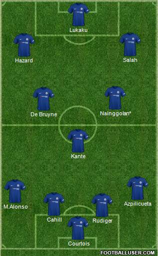 Chelsea Formation 2018