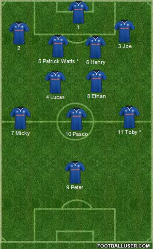 Rochdale Formation 2018