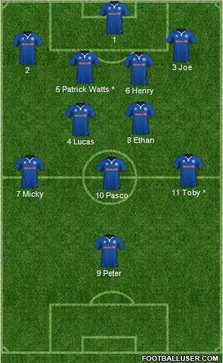 Rochdale 4-2-3-1 football formation