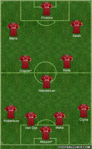 Liverpool Formation 2018