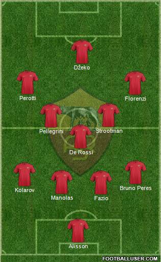 AS Roma Formation 2018