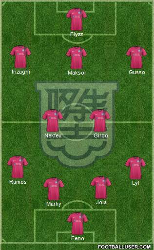 Kitchee Sports Club Formation 2018
