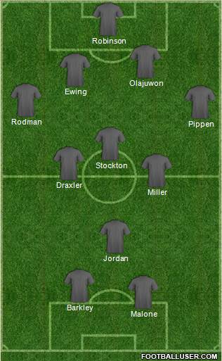 Dream Team Formation 2018