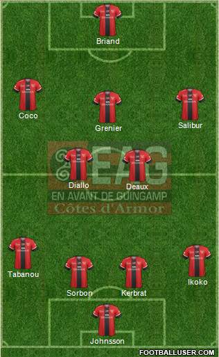 En Avant de Guingamp football formation