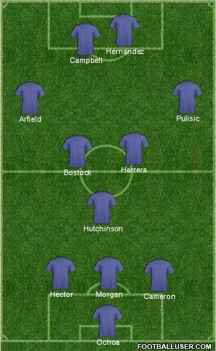 Pro Evolution Soccer Team Formation 2018