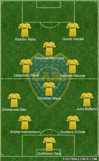 Boca Juniors Formation 2018
