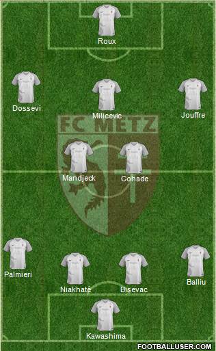 Football Club de Metz football formation