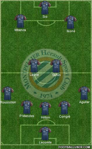 Montpellier Hérault Sport Club Formation 2018
