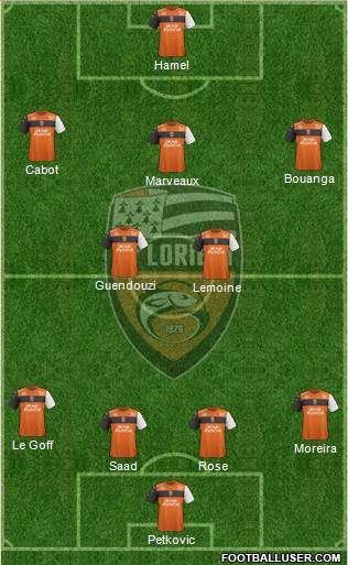 FC Lorient Bretagne Sud Formation 2018
