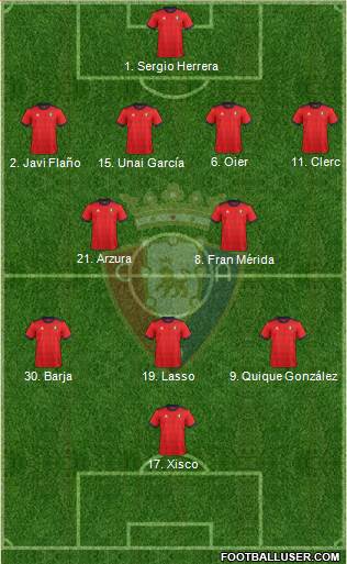 C. At. Osasuna Formation 2018