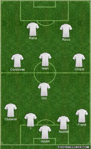 Championship Manager Team Formation 2018