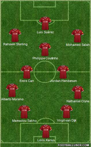 Liverpool Formation 2018