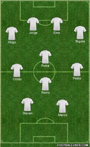 Europa League Team Formation 2018