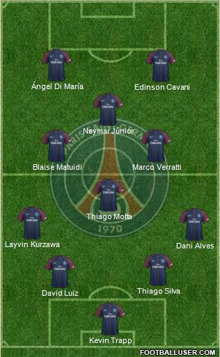 Paris Saint-Germain Formation 2018