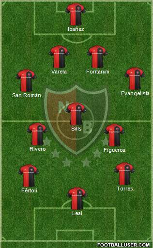 Newell's Old Boys Formation 2018