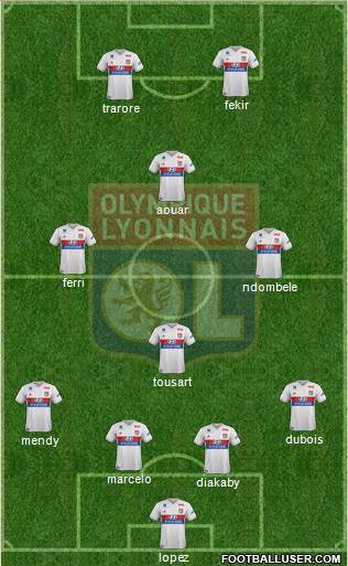 Olympique Lyonnais Formation 2018