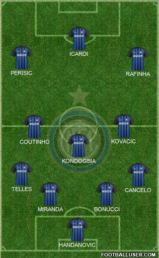 F.C. Internazionale Formation 2018