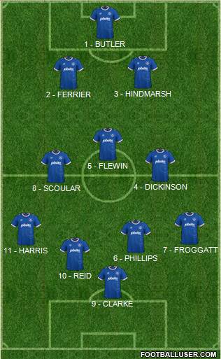 Portsmouth Formation 2018