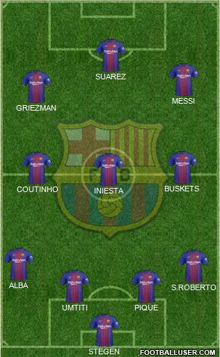 F.C. Barcelona Formation 2018