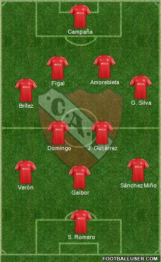 Independiente Formation 2018