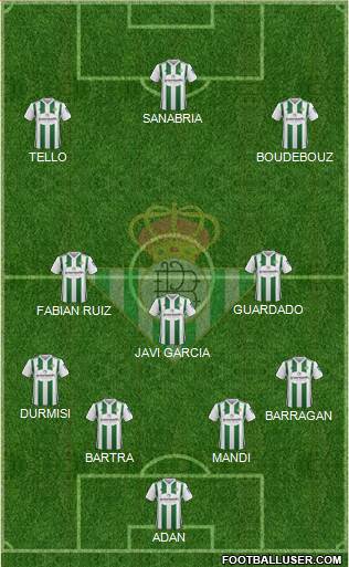 Real Betis B., S.A.D. Formation 2018