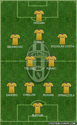 Juventus Formation 2018