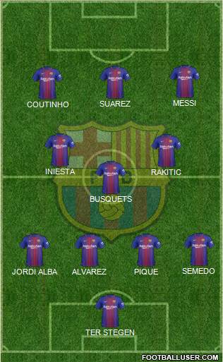 F.C. Barcelona Formation 2018