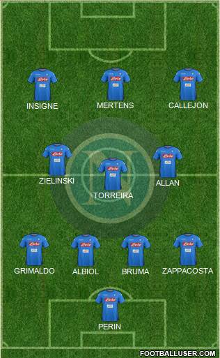 Napoli Formation 2018