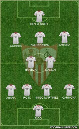Sevilla F.C., S.A.D. Formation 2018