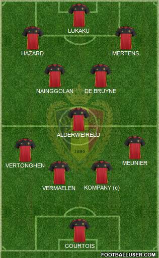 Belgium Formation 2018