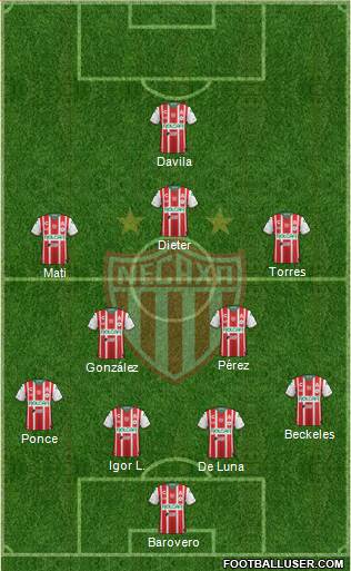 Club Deportivo Necaxa football formation