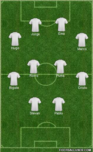 Europa League Team Formation 2018