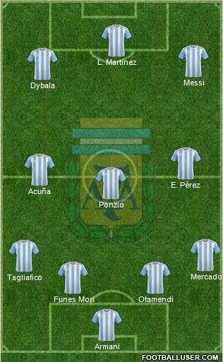 Argentina Formation 2018