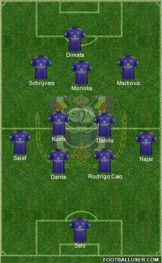 RSC Anderlecht Formation 2018